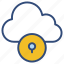 cloud security, security, cloud-protection, protection, cloud-computing, lock, data, cloud-lock, secure-cloud 
