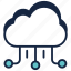 cloud tech, cloud, cloud-data, technology, database, storage, notification, exclamation, warning 