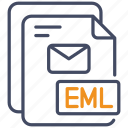 eml, file, format, extension, file-format, file-extension, type, eml-file, document