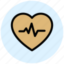 cardiology, heart, medical, healthcare, health, heartbeat, cardiogram, electrocardiogram, hospital