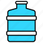 water bottle, bottle, water, drink, drink-bottle, beverage, sports-bottle, mineral-water, drinking-water, plastic-bottle 
