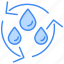 recycle water, water, ecology, water-drop, water-cycle, recycling-water, drop, nature, rain 
