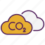 co2, pollution, cloud, carbon-dioxide, gas, ecology, nature, dioxide, worker 