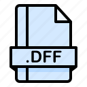 dff, file, file extension, file format, file type