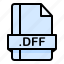 dff, file, file extension, file format, file type 