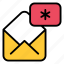 mail, email, message, letter, envelope, communication, chat, inbox, business, send 