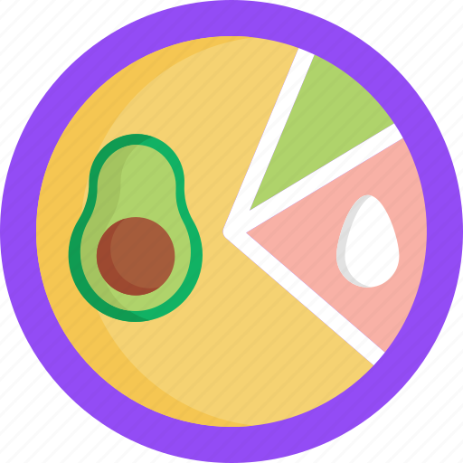 Keto, diet, avocado, ketogenic diet, weight loss icon - Download on Iconfinder