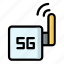 network, mobile, internet, connection, router 5g, modem 5g, wifi 5g 