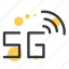 technology, network, communication, internet, connection, 5g, signal 5g 