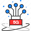 5g, fiber, foundation, internet, network