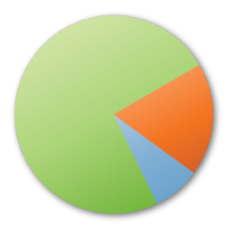 Analytics, chart, green, pie icon - Free download