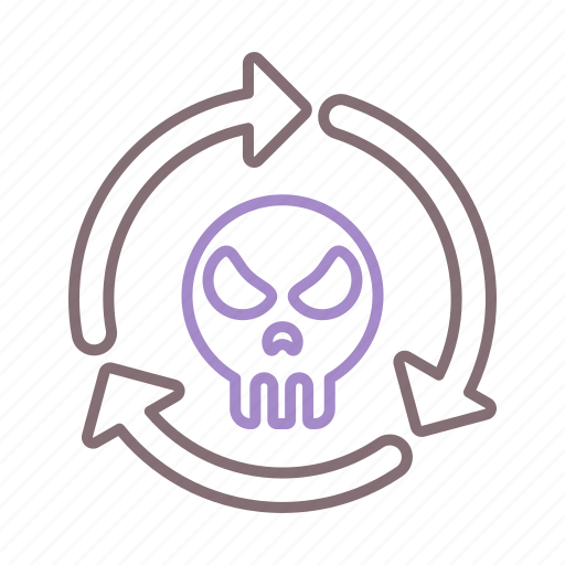 Cycle, danger, death, skull icon - Download on Iconfinder