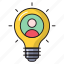 bulb, creative, idea, solution, user 