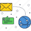 email, global, message, network 