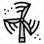 ecological, ecology, eolian, landscape, technology, windmill 