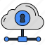cloud network security, cloud protection, secure cloud, cloud safety, cloud access 