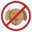 no, pets, allowed, forbidden, warning, signaling 