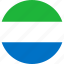 sierra leone, flag, country 