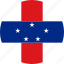 netherlands antilles, flag 