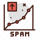 analyse, increase, spam, statistics, stats