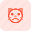 cat, frowning, emoticons, animal 