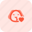 puppy, blowing, a, kiss, emoticons, animal 