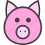 pig, pork, swine 