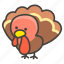 turkey 