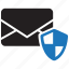 email, protection, mail, security 