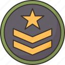 military, soldier, rank, captain, army