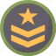 military, soldier, rank, captain, army 