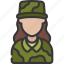female, soldier, military, war, armed, forces 