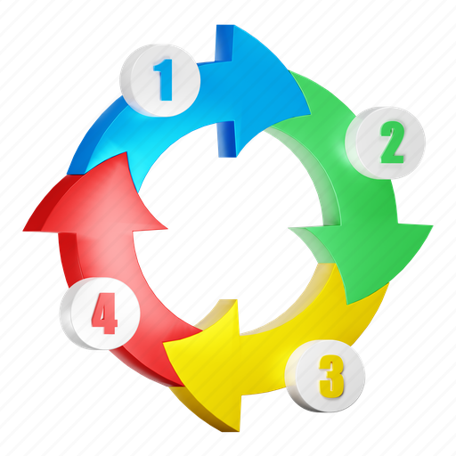 Arrow, steps, list, direction, diagram, report, infographic 3D illustration - Download on Iconfinder