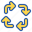 arrow, cycle, loop, refresh, reload, sync, update 