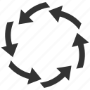 circling, circulation, cycle, recycle, refresh, rotate arrows, update