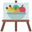 fruit, bowl, painting, artist, artwork 