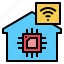 house, network, technology, wifi 
