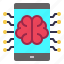 brain, mobile, robotics 