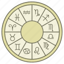 astrology, aspect, pattern, birth, natal, chart