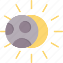 eclipse, lunar, moon, solar, sun