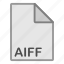 aiff, audio, extension, file, format, hovytech, type 