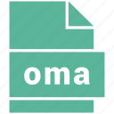 audio file format, file format, oma