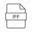 audio icon, iff, iff file, iff icon, interchange file, interchange file format, music icon 