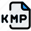 kmp, music, audio, format, extension 