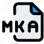 mka, music, audio, format, sound 