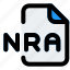 nra, music, audio, format, sound 
