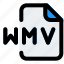 wmv, music, audio, format, document 