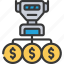 robo, investor, automated, robot, financial, advisor 