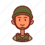 avatar, user, profile, soldier, army, profession 