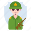avatar, male, man, military, soldier 
